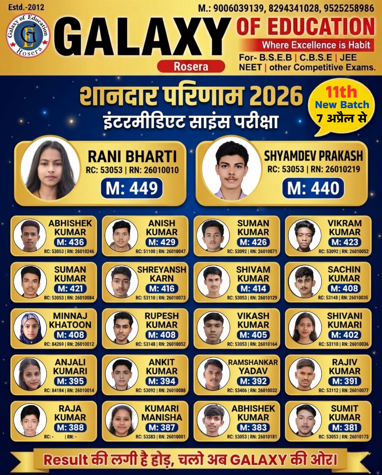 Galaxy of Education 2026 results